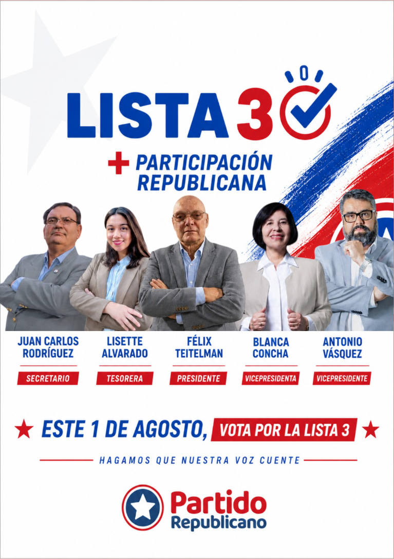 Equipo de la lista
